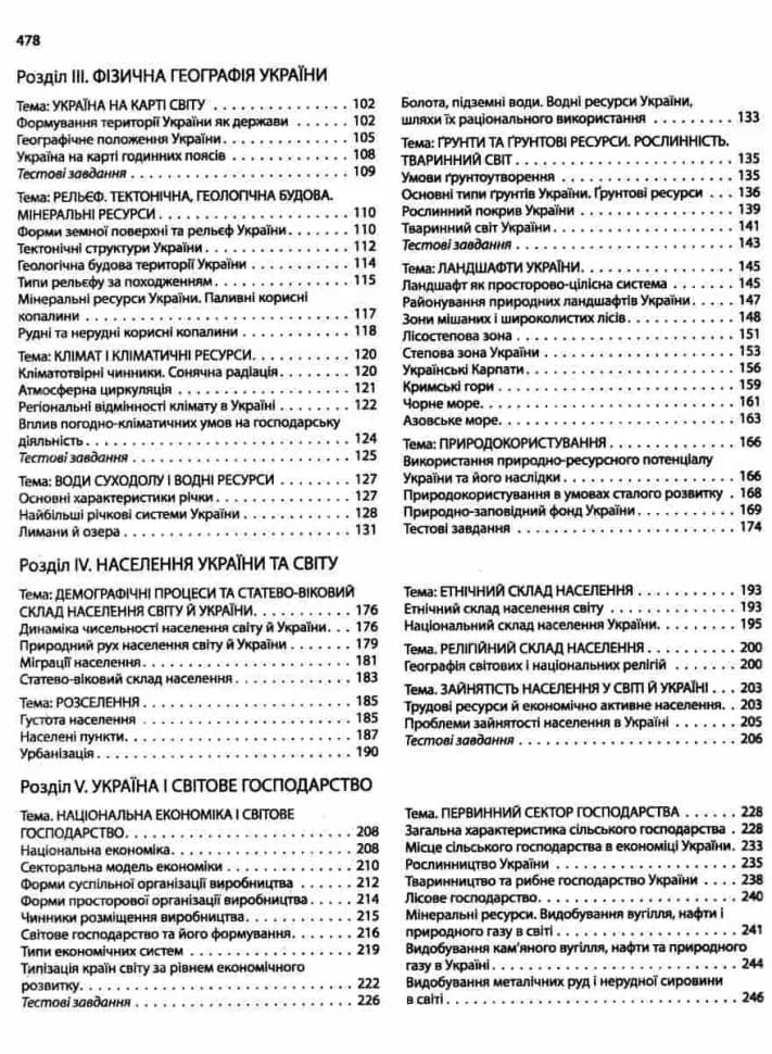 ЗНО 2024 Географія. Комплексне видання., фото - 3