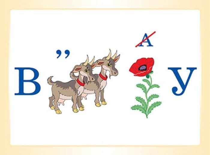 Словникові слова в ребусах. 4 клас, фото - 2