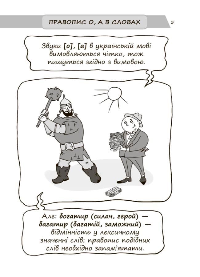 Новий український правопис в ілюстраціях. Правила — легко та швидко., фото - 2