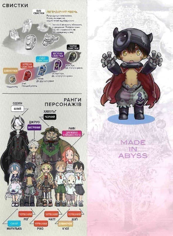 Зроблено в Безодні. Том 2, фото - 2