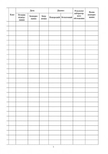 ШД Журнал обліку інфекційних захворювань, фото - 2