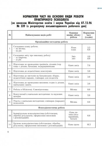 ШД Журнал планування роботи практ. ПСИХОЛОГА соц. педагога, фото - 3