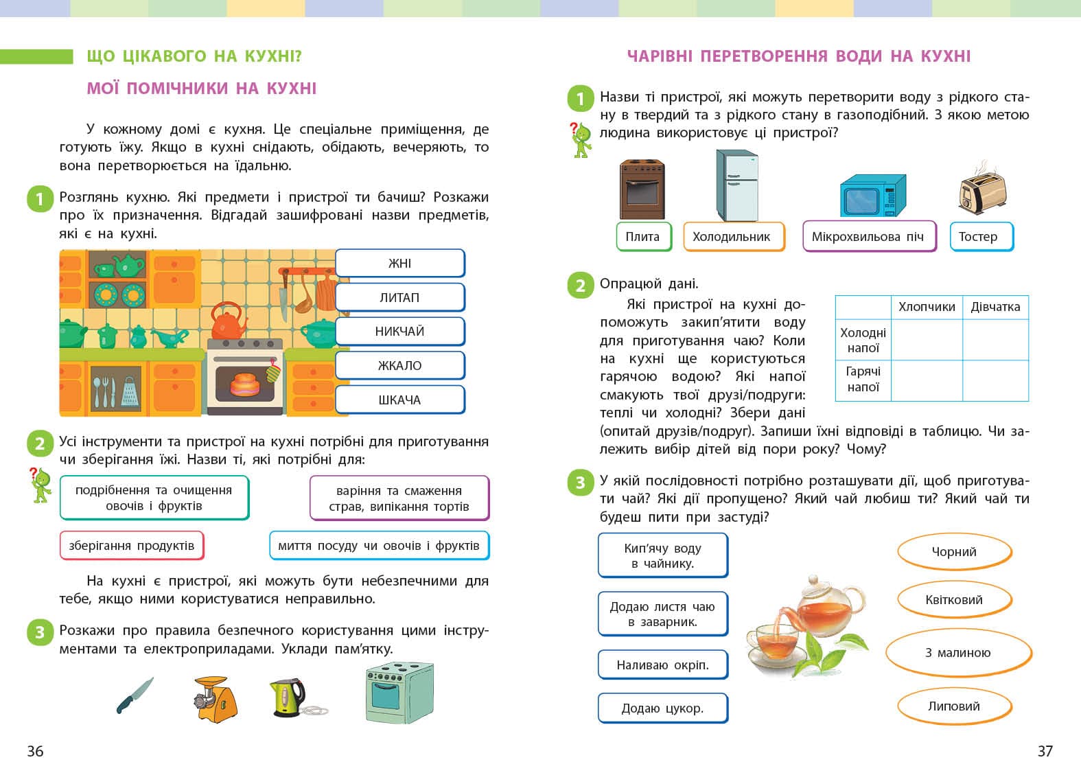 НУШ Я досліджую світ. Підручник інтегрованого курсу для 2 класу ЗЗСО (у 2-х частинах). Частина 2, фото - 2