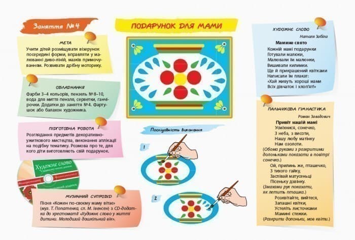 Альбом з малювання 4 р. ж. 2 частина (Серия ДИТИНА), фото - 3