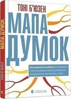 Мапа думок