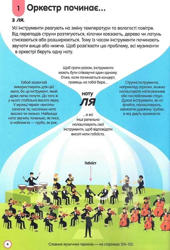 100 фактів про музику, фото - 2