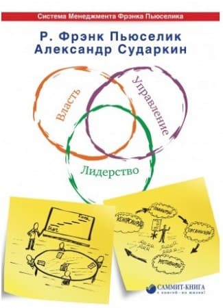 Власть. Управление. Лидерство, фото - 1