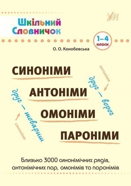 Шкільний словничок.Синоніми, антоніми, омоніми, пароніми. 1-4 кл, фото - 1