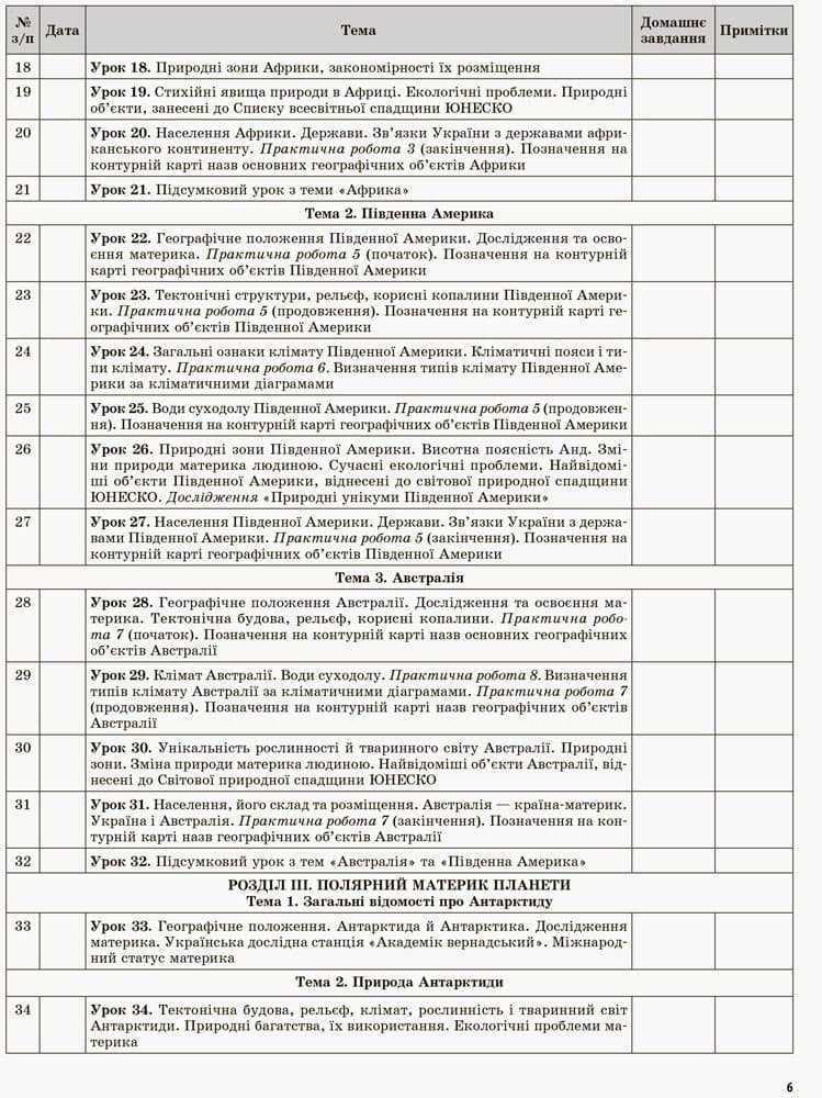 Розробки уроків. Географія. Материки та океани 7 клас, фото - 3