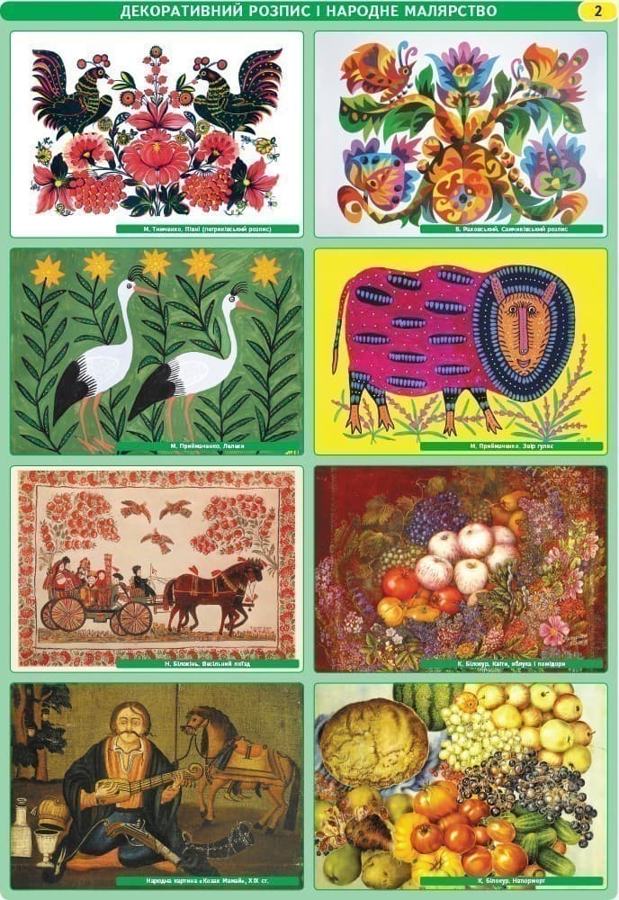Мистецтво України (наочність для 1–4 класів), фото - 2