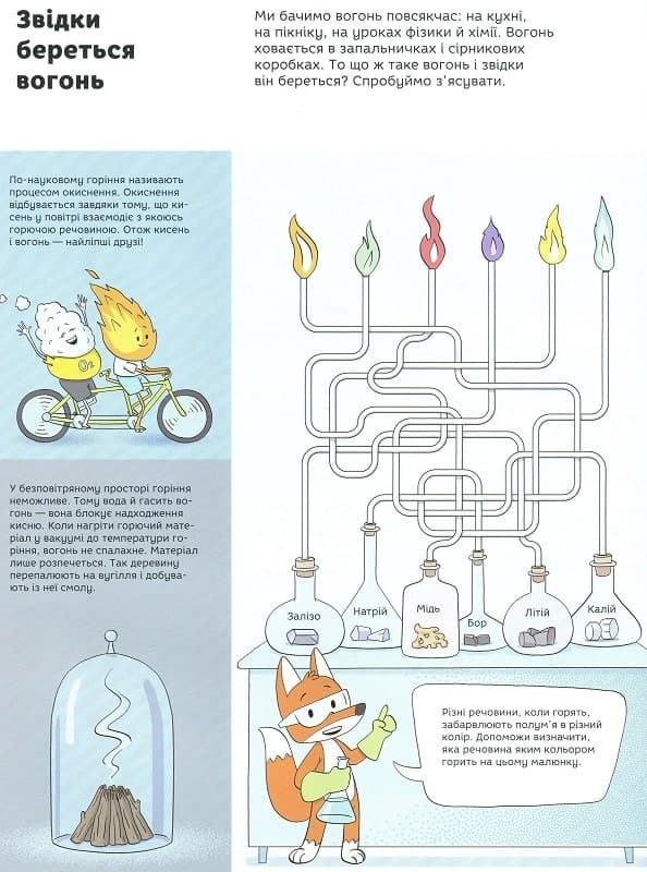 Секрети вогню. Найгарячіші факти, фото - 3