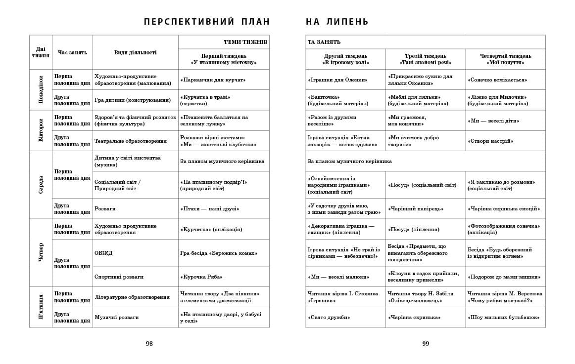 Розгорнутий календарний план. Літо. Молодший вік, фото - 2