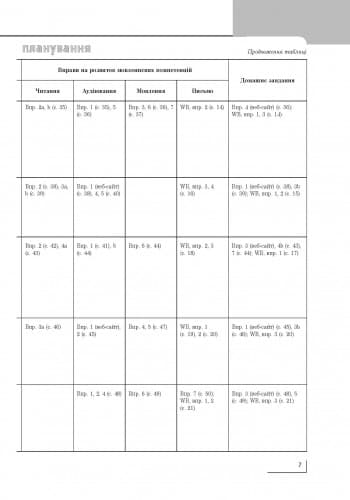 РКП. Англійська мова. 4 кл (до підр. Start Up!), фото - 3
