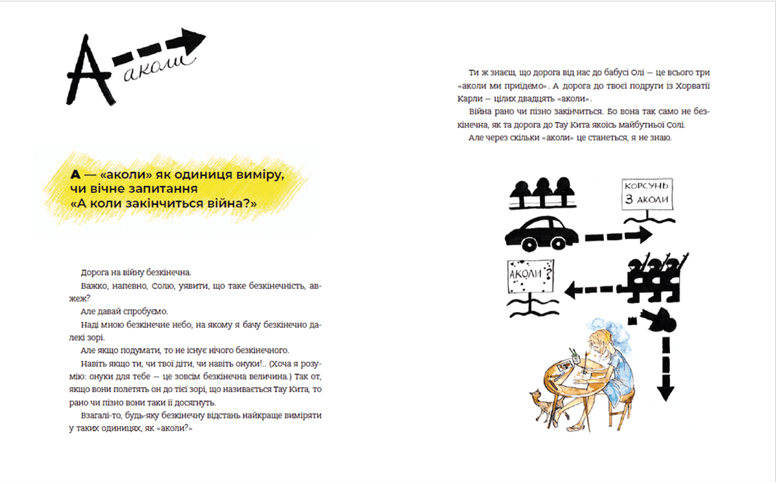 Абетка війни, фото - 2