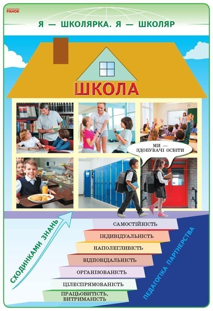 Я дослiджую свiт. 1-2 клас. Комлект навчальних плакатiв, фото - 3