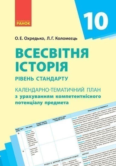 Всесвітня історія. 10 клас. Календарно-тематичний план