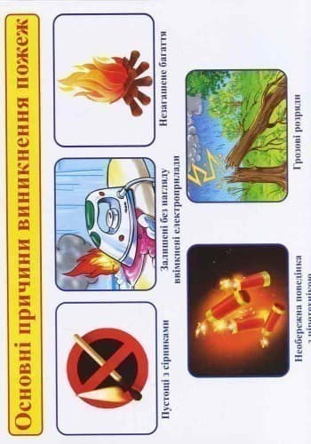 Правила пожежної безпеки(ред.), фото - 3