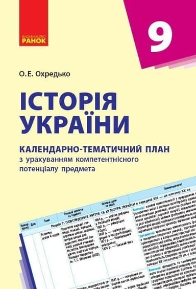 Історія України. 9 клас. Календарно-тематичний план Історія України. 9 клас. Календарно-тематичний план