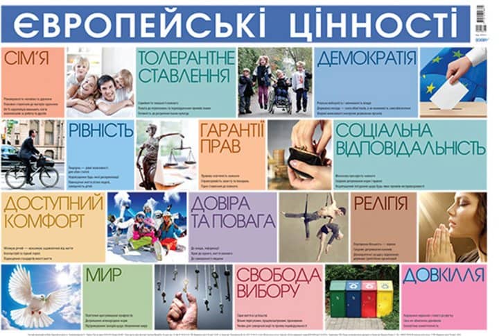 Плакат "Європейські цінності" Плакат "Європейські цінності"