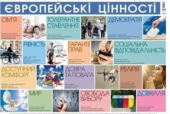 Плакат Європейські цінності. Наочність ЗПП014 Плакат Європейські цінності. Наочність ЗПП014