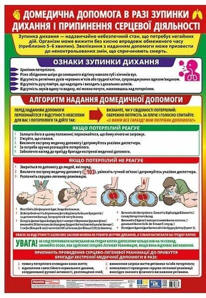 Плакат. Домедична допомога в разі зупинки дихання і припинення серцевої діяльності Плакат. Домедична допомога в разі зупинки дихання і припинення серцевої діяльності