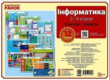 Інформатика. 2-4 класи. Комплект навчальних плакатів