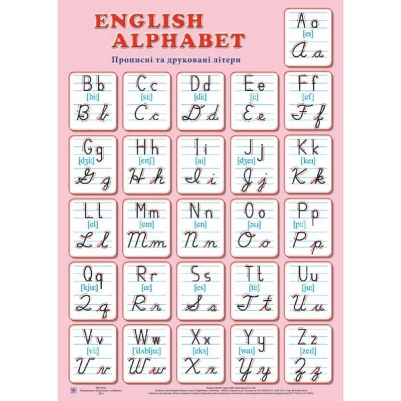 Плакат "English Alphabet" Прописні+друковані літери . Рожевий( А2) Плакат "English Alphabet" Прописні+друковані літери . Рожевий( А2)