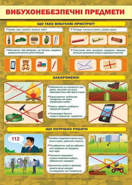 Плакат "Вибухонебезпечні предмети" Плакат "Вибухонебезпечні предмети"