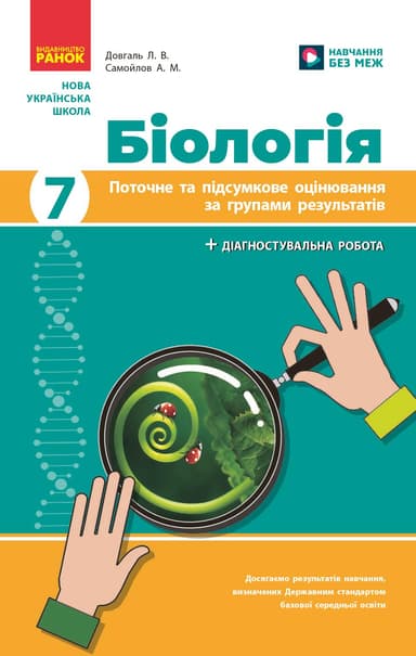 Біологія. 7 клас : поточне та підсумкове оцінювання за групами результатів Біологія. 7 клас : поточне та підсумкове оцінювання за групами результатів