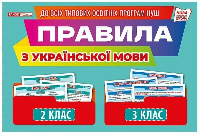 Правила з української мови 2-3 клас. Демонстраційний матеріал Правила з української мови 2-3 клас. Демонстраційний матеріал