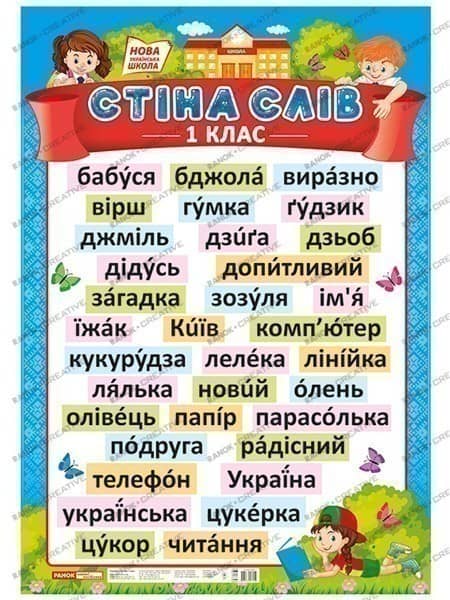 Плакат.Стіна слів.1 клас Плакат.Стіна слів.1 клас