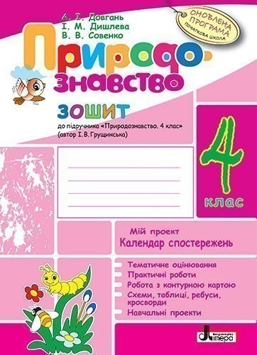 Природознавство р/з 4 клас Оновлена програма + календ. до підручника Грущинської І.В.