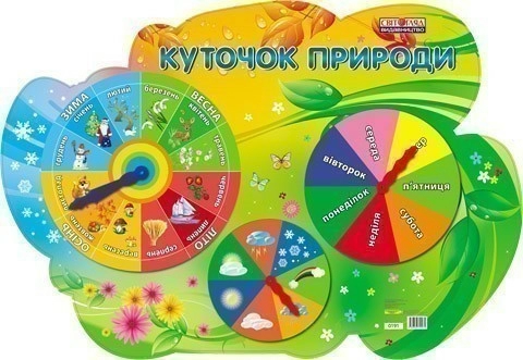 Плакат.Куточок природи рухомі стрілки
