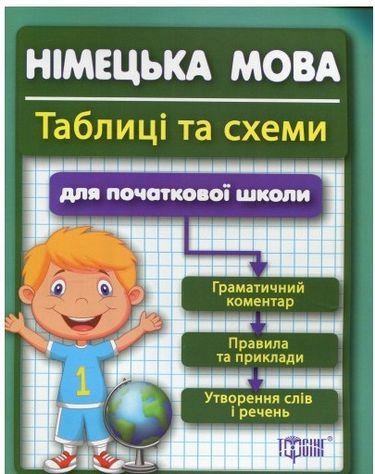 Таблиці та схеми для початкової школи Німецька мова