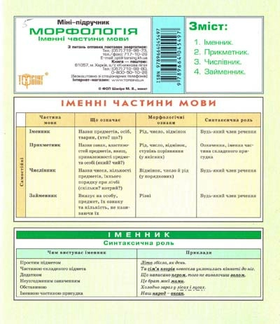 Міні-підручник. Українська мова. Морфологія. Іменні частини мови