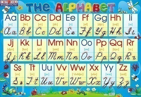 Алфавіт.Англійська абетка прописна