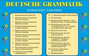 Комплект таблиць "Граматика німецької мови"