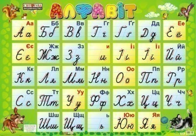 Українська абетка (прописна)