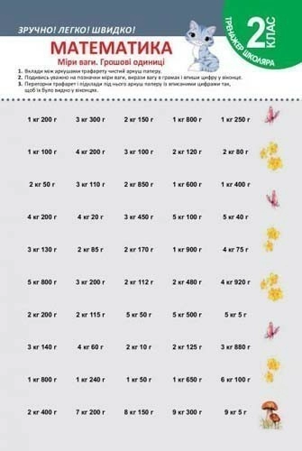 Тренажер школяра Математика 2 кл Міри ваги. Грошові одиниці