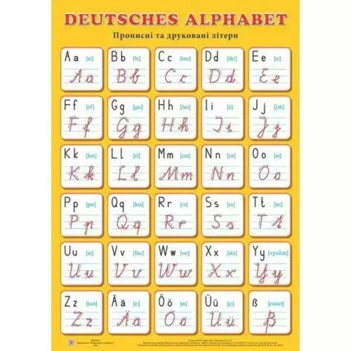Плакат "Deutsches Alphabet" Прописні+друк. літери (B2) . Жовтий.
