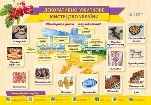 Плакат Декоративно-ужиткове мистецтво України. Наочність 