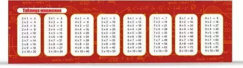 Закладка Таблиця множення NEW