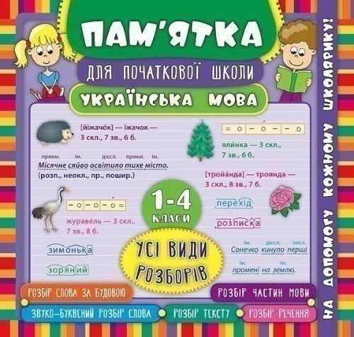 Пам’ятка для початкової школи. Укр. мова. Усі види розборів. 1-4 класи