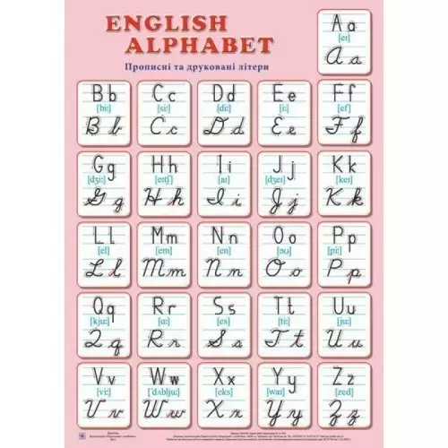 Плакат "English Alphabet" Прописні+друковані літери . Рожевий( А2)