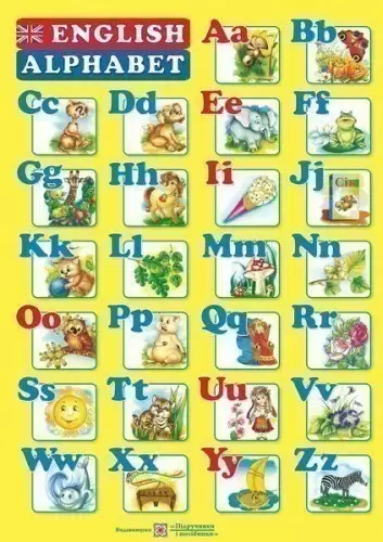 Плакат "Англійський алфавіт" друковані літери. (А2) .Жовтий.