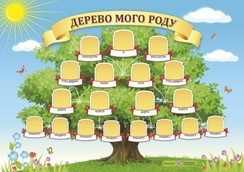 Плакат "Дерево мого роду" А3 (горизонтальний)