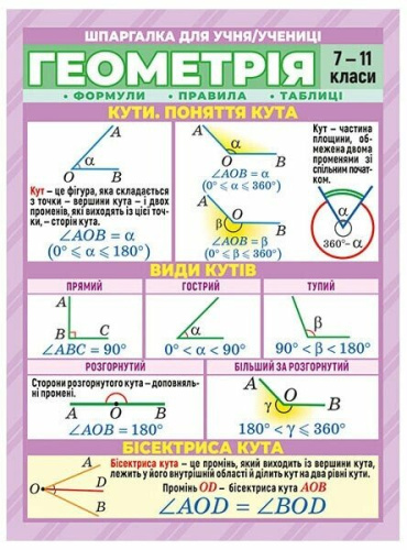 Шпаргалка. Геометрія. 7-11 клас
