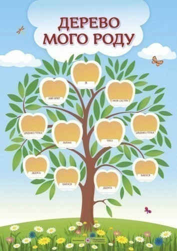Плакат "Дерево мого роду" А3 (вертикальний)