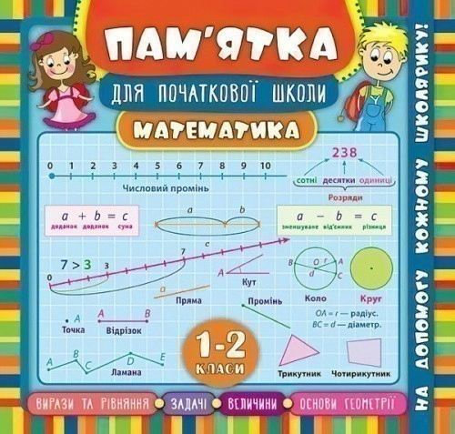 Пам’ятка для початкової школи. Математика 1-2 кл.