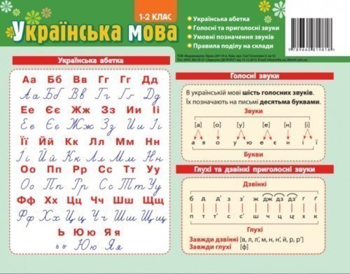 Картонка-підказка Абетка. Українська мова. 1-2 клас